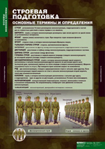 ОБЖ Основы воинской службы