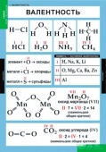 Комплект настенных учебно-наглядных пособий "Химические производства",12 таблиц + методичка (формат 60х90)