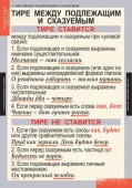 Комплект таблиц "Русский язык 8 класс" ( 7 таб.)
