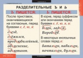 Учебный альбом таблиц "РУССКИЙ ЯЗЫК - 5 КЛ."