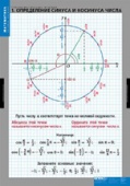 МАТЕМАТИКА Тригонометрические функции